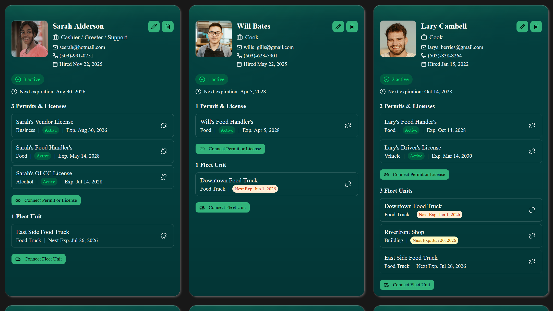 Employee cards showing credentials and assigned fleet units